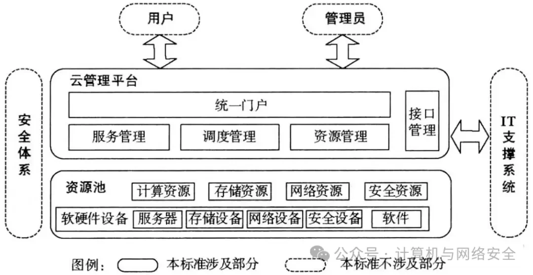 为什么互动训练有助于提高篮球比赛表现_0